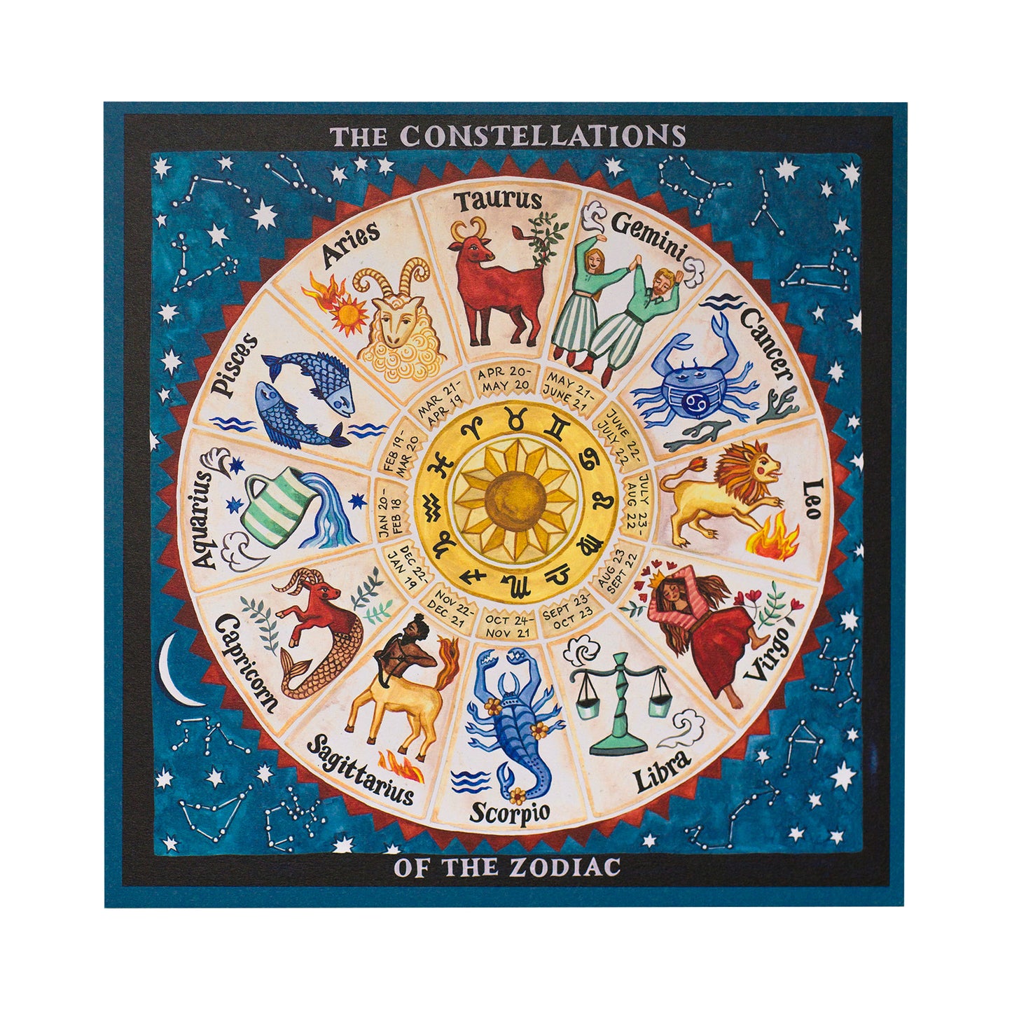 Art Print: Constellations of the Zodiac