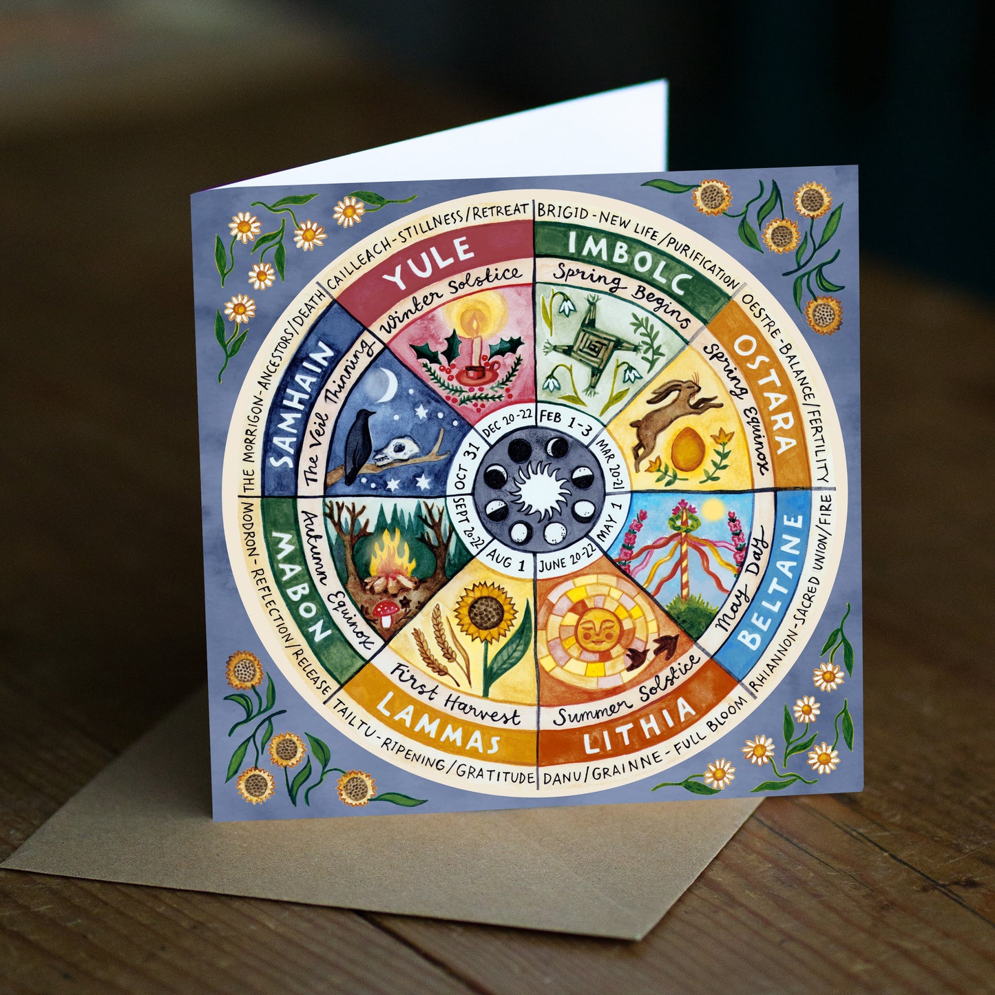 Pagan Wheel of the Year Card