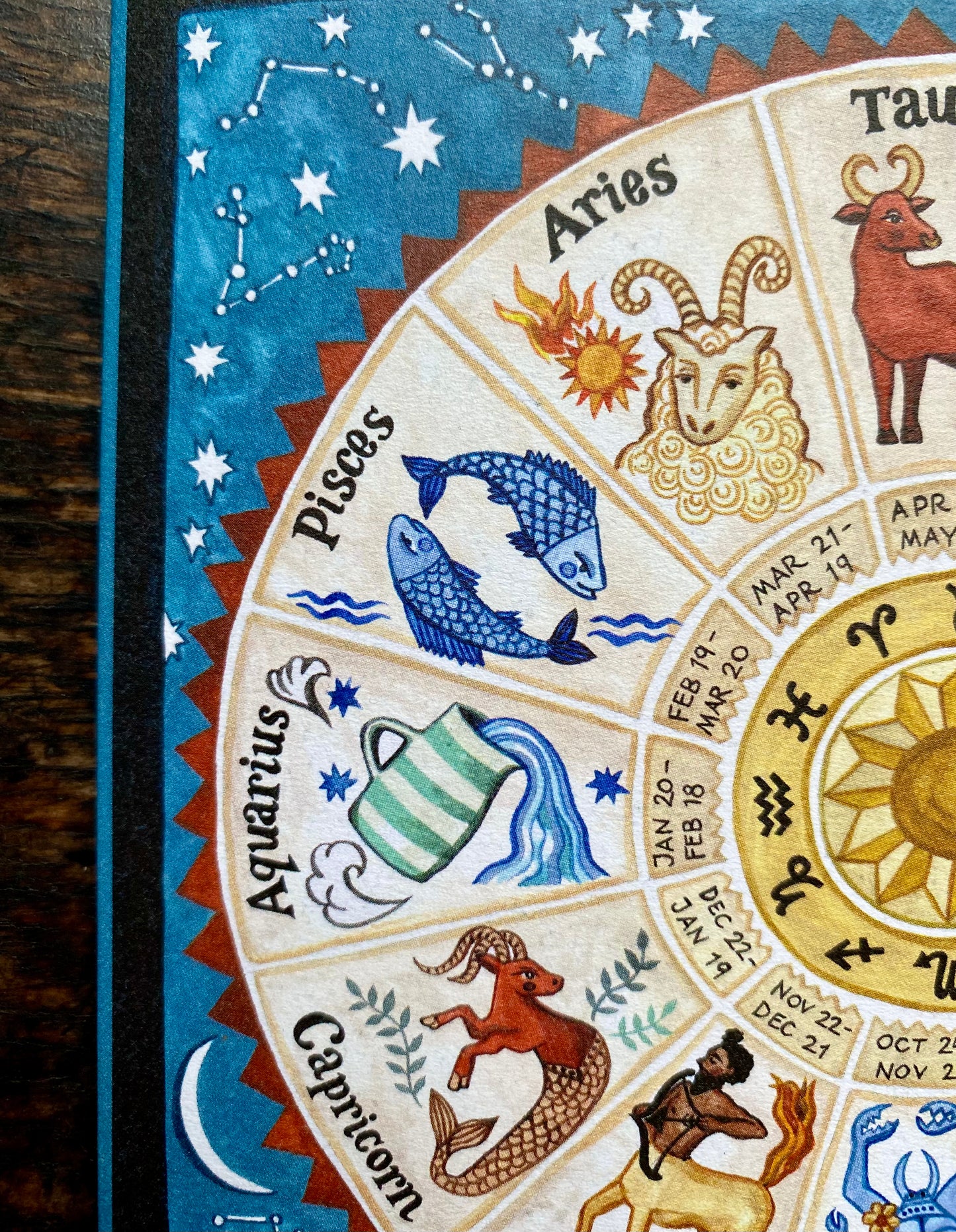 Constellations Card